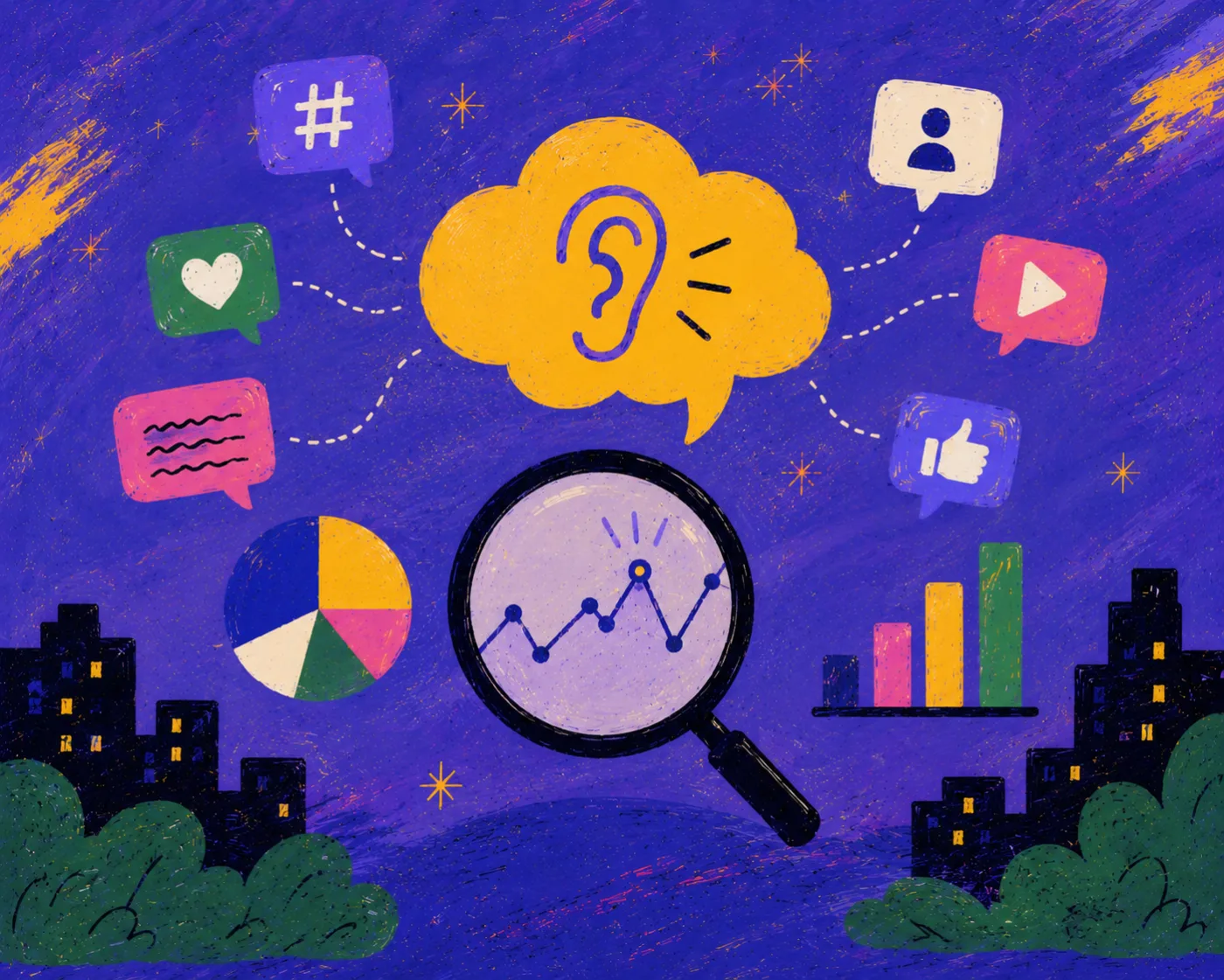 How Social Listening Predicts Trends Before They Happen